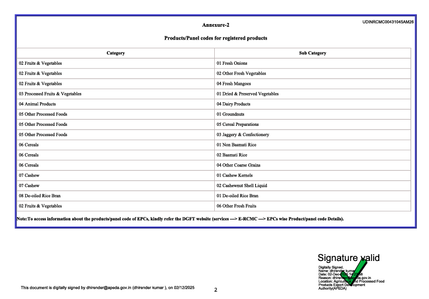 View APEDA registered product panel